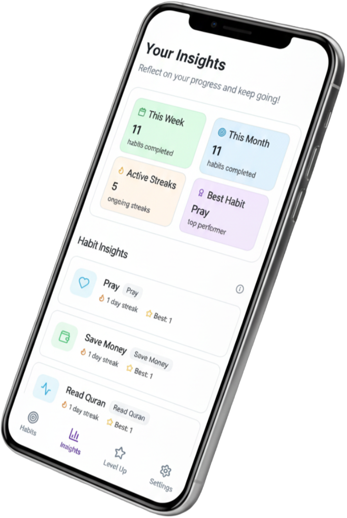 Progress Insights